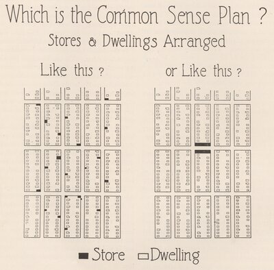 “Which is the Common Sense Plan?” illustration